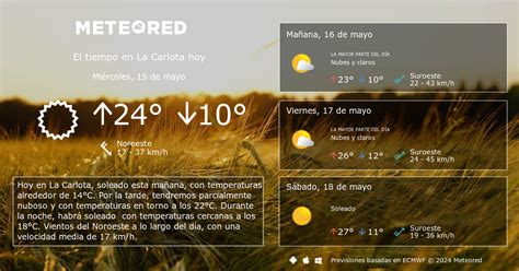 tiempo en la carlota 14 días|El Tiempo en La Carlota. Predicción a 14 días